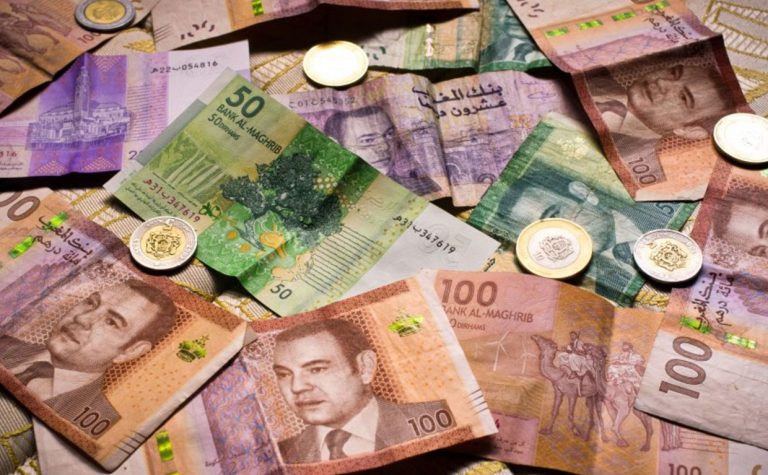 Understanding Currency in Marrakech: A Comprehensive Guide 2025